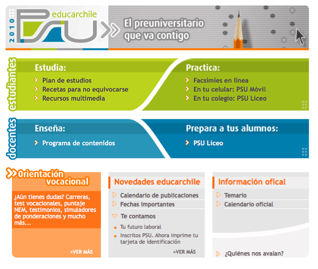 Imagen del sitio PSU Educarchile