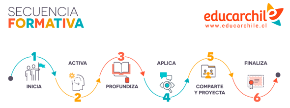 Diagrama

El contenido generado por IA puede ser incorrecto.