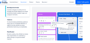 Trello
