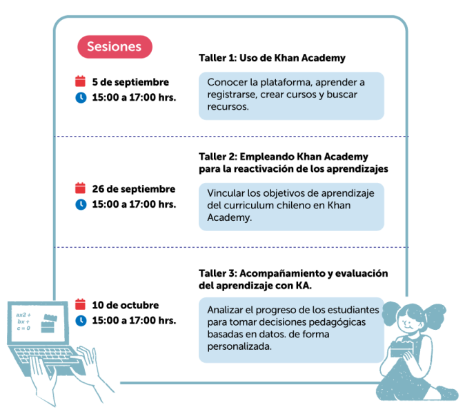 Calendario de talleres