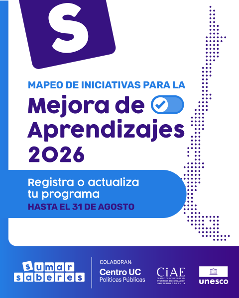 Gráfica del mapeo de iniciativas para la mejora de aprendizajes 2026