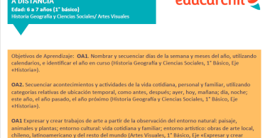 Recursos de apoyo para el aprendizaje a distancia | 6 a 7 años   | 1° básico