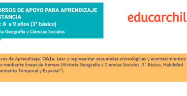 Recursos de apoyo para el aprendizaje a distancia | 8 a 9 años  | 3° básico