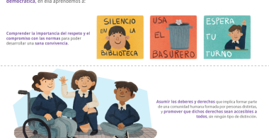 Los espacios de participación ciudadana en la escuela (1/3)