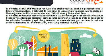 Bionergía