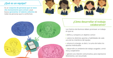 ¿Cómo podemos fortalecer a los centros de alumnos? (3/4)