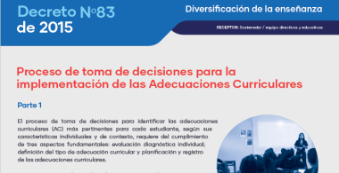 Proceso de toma de decisiones para la implementación de las adecuaciones curriculares (parte 1)