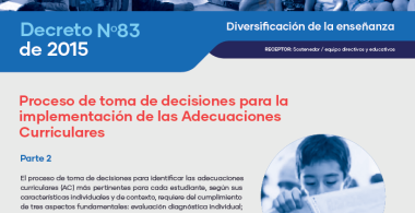 Proceso de toma de decisiones para la implementación de las adecuaciones curriculares (parte 2)