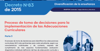 Proceso de toma de decisiones para la implementación de las adecuaciones curriculares (parte 3)