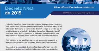 Decreto N° 83