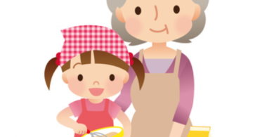 Actividad de aprendizaje | Recetas de cocina | NT1