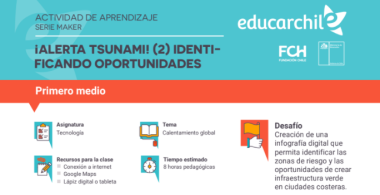 ¡Alerta tsunami! (2) Identificando oportunidades