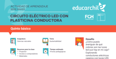 Circuito eléctrico LED con plasticina conductora