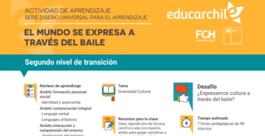 El mundo se expresa a través del baile
